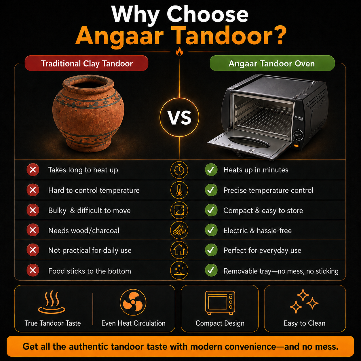 Angaar™ Tandoor Oven
