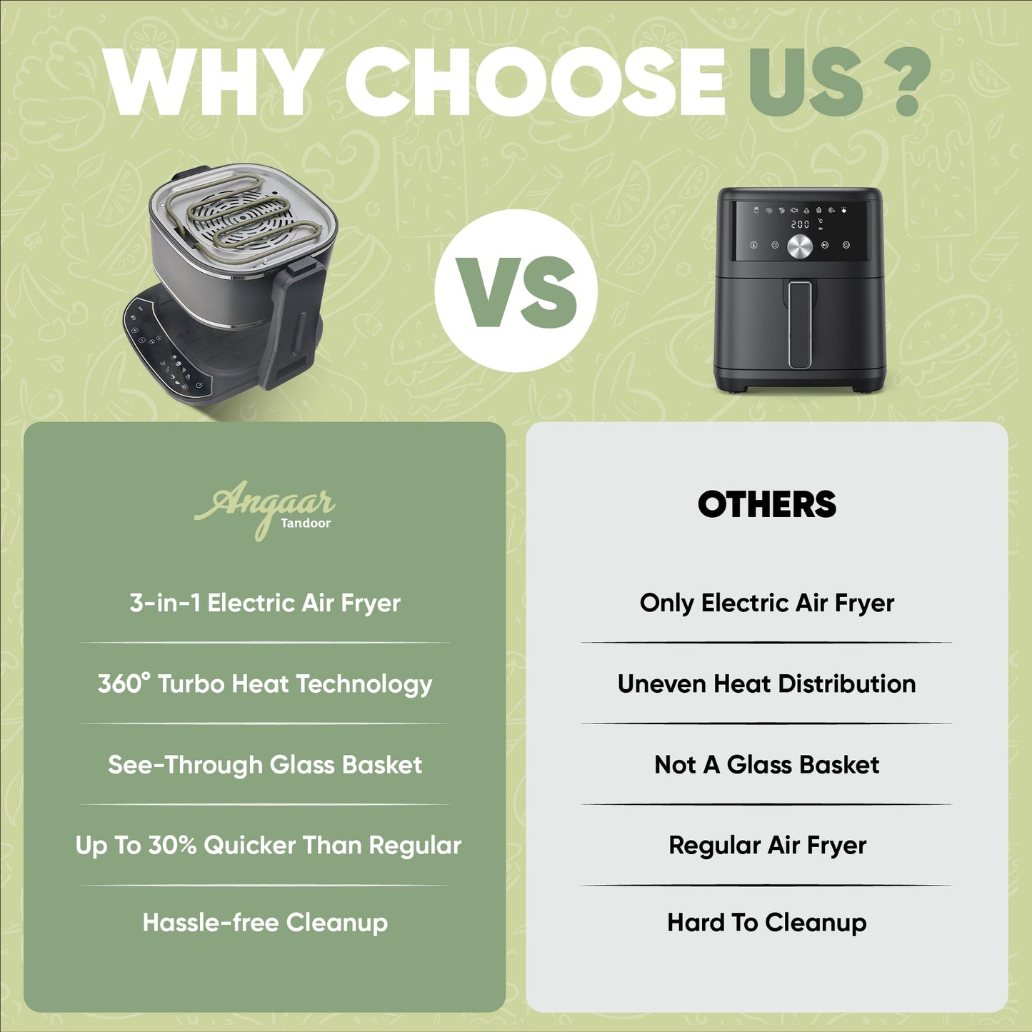 Angaar 3-in-1 Air Fryer Grill Hotpot